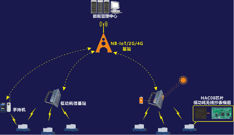 6282f740d91ad.png image.png